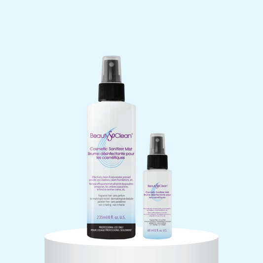 Cosmetic Sanitizer Mist